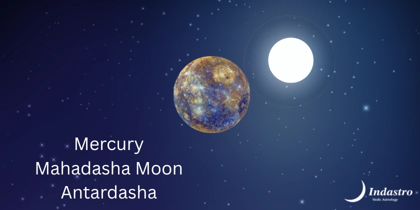 Mercury Moon